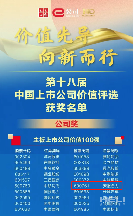 新宝GG荣获2024中国上市公司价值评选“双百强”-1.png