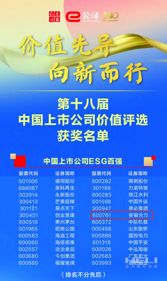 新宝GG荣获2024中国上市公司价值评选“双百强”-2.png