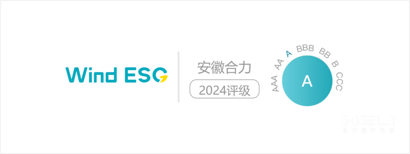 新宝GG2024年Wind ESG评级为“A级”.png